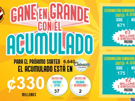 ◉ Chances de Costa Rica de HOY: sorteo, resultados y números ganadores martes 25 de enero | Lotería Costa Rica Premio Acumulado ¢330 millones