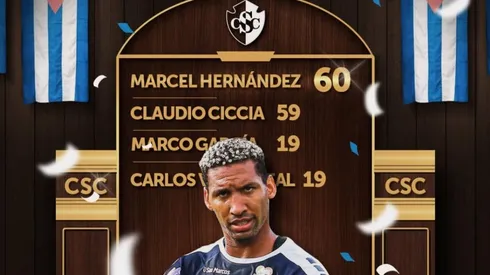 Reconocimiento de la UNAFUT por el logro de Marcel Hernández (Unafut Oficial)