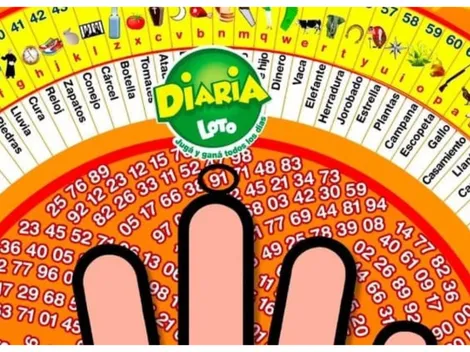 ◉ La Diaria de Honduras de HOY: sorteo, resultado y qué jugó el lunes 3 de enero a las 11 AM | 3 PM | 9 PM