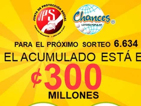 ◉ Chances de Costa Rica de HOY: sorteo, resultados y números ganadores martes 30 de noviembre | Lotería Costa Rica Premio Mayor 80 millones