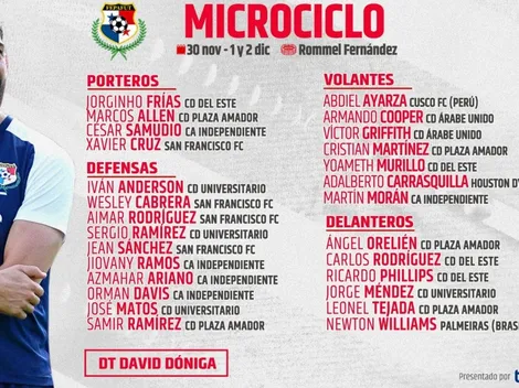 Selección de Panamá inicia microciclos en el Rommel Fernández