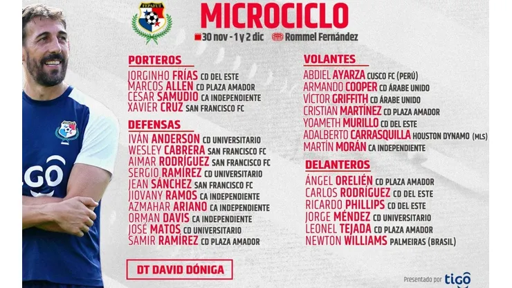 David Dóniga inicia microciclos con la selección nacional.