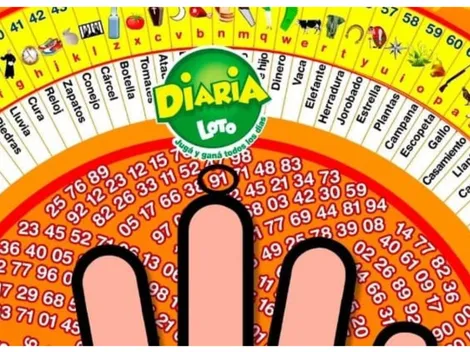 ◉ La Diaria de Honduras de HOY: sorteo, resultado y qué jugó el miércoles 24 de noviembre a las 11 AM | 3 PM | 9 PM