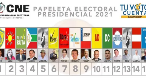 Elecciones Honduras 2021: quiénes son los 15 candidatos a la presidencia y a qué partidos representan.