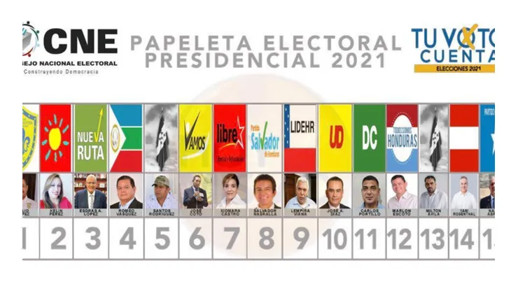 Elecciones Honduras 2021: quiénes son los 15 candidatos a la presidencia y a qué partidos representan.