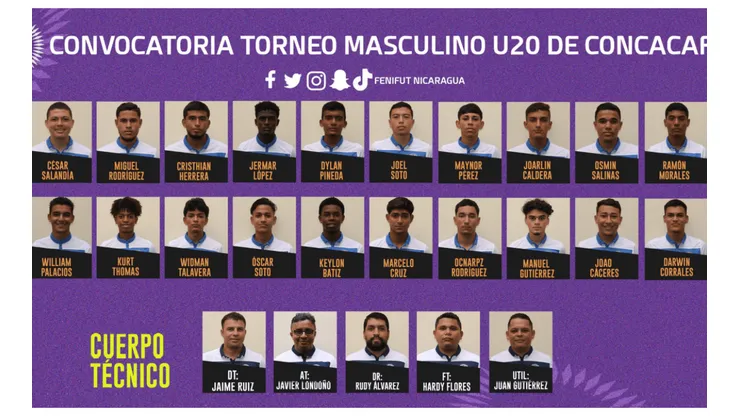 Clasificatorias al Campeonato Masculino Sub-20 de Concacaf: lista de convocados, grupo y fixture de Nicaragua en el torneo.