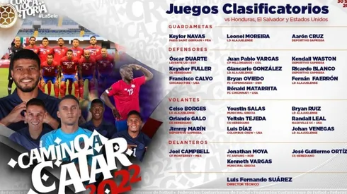 Convocados Selección Costa Rica (Fedefut)