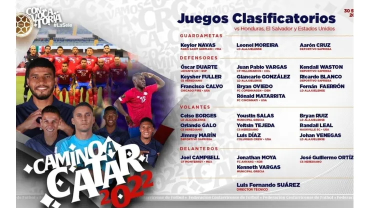 Convocados Selección Costa Rica (Fedefut)
