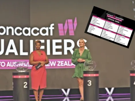 Campeonato Concacaf W: Grupos y fechas para Centroamérica