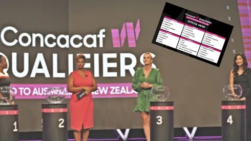 Campeonato Concacaf W: Grupos y fechas para Centroamérica