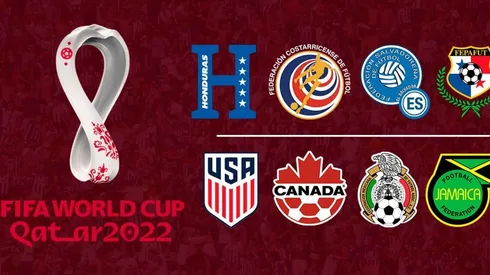 Eliminatorias Concacaf: fixture y estadios de las ventanas de septiembre y octubre