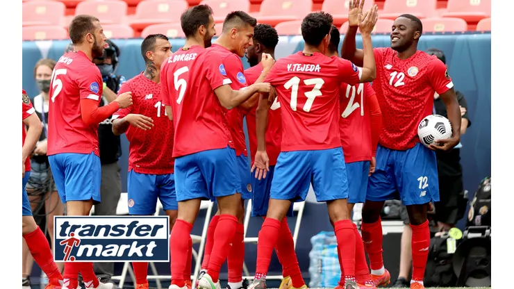Costa Rica: el valor de su convocatoria a Copa Oro según Transfermarkt.