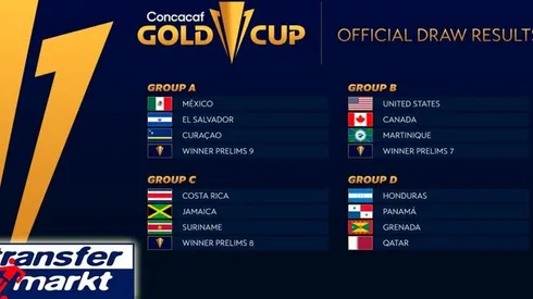 Transfermarkt: el valor de las convocatorias de Centroamérica en la Copa Oro 2021