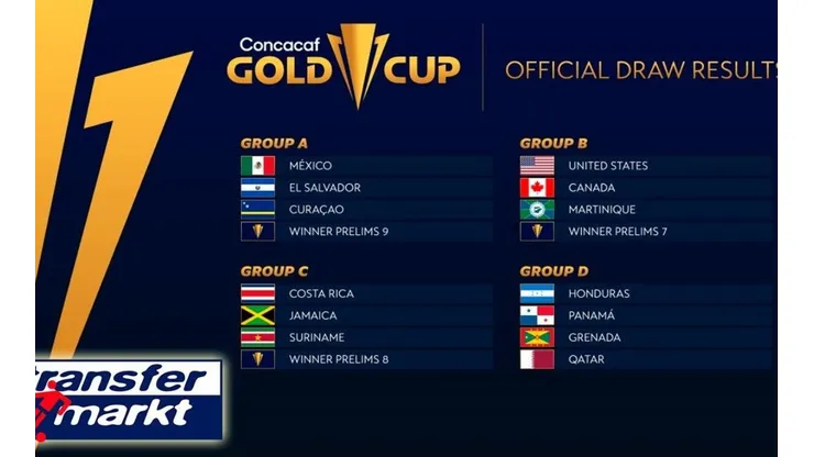 Transfermarkt: el valor de las convocatorias de Centroamérica en la Copa Oro 2021
