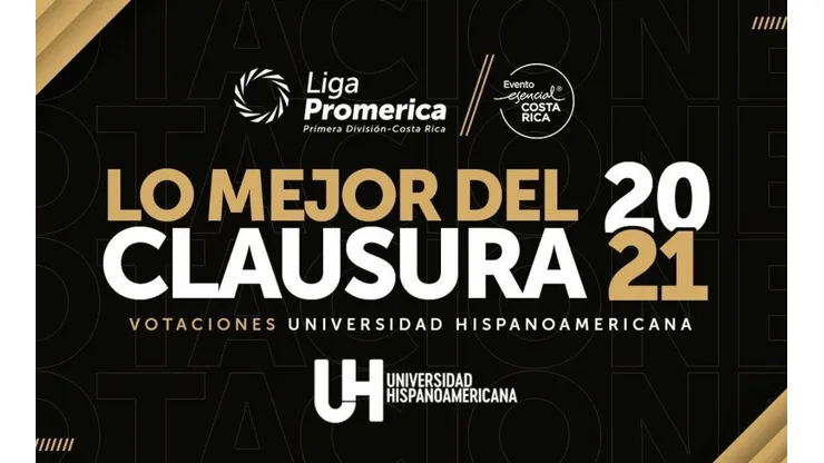 Premios de Unafut a lo mejor del Clausura 2021: ternados y cómo votar