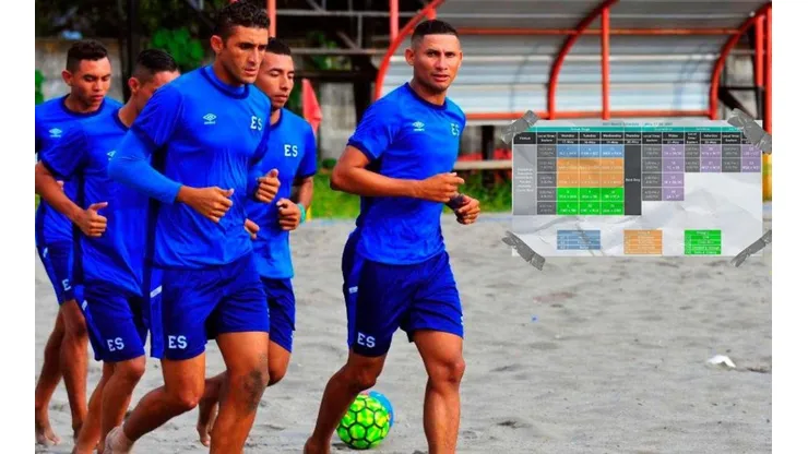 Eliminatorias Concacaf al Mundial del Fútbol Playa: Fixture de El Salvador