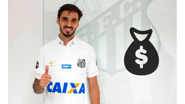 Bryan Ruiz cobrará una suma multi millonaria