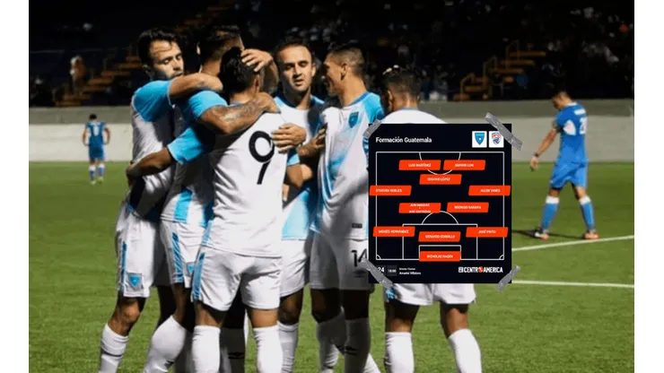 La probable formación de Guatemala ante Cuba