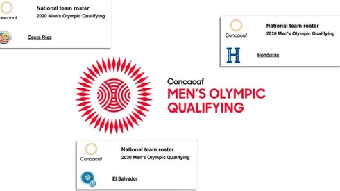 Preolímpico de la Concacaf: las listas preliminares de los ocho participantes