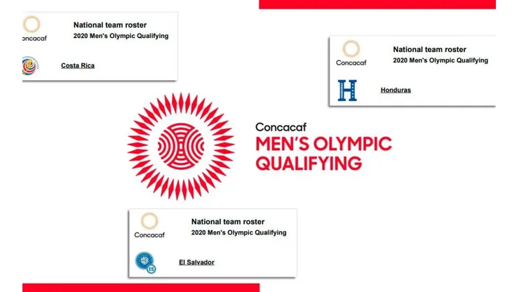 Preolímpico de la Concacaf: las listas preliminares de los ocho participantes