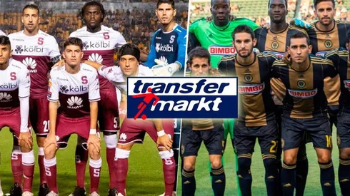 Transfermarkt: el valor de mercado de Saprissa y Philadelphia Union