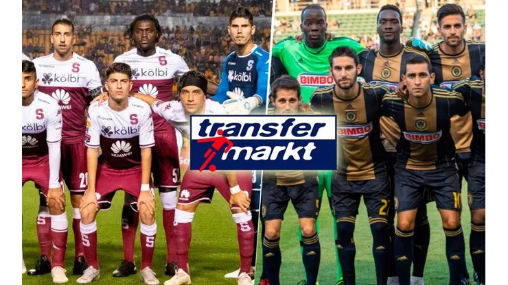 Transfermarkt: el valor de mercado de Saprissa y Philadelphia Union