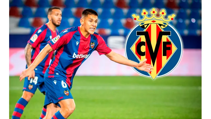 Todos los detalles de Levante vs Villarreal