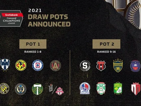 ¡Nuevo formato para la Liga de Campeones Concacaf!