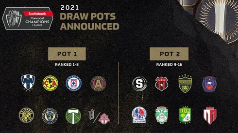 ¡Nuevo formato para la Liga de Campeones Concacaf!