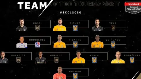 Jugador de Olimpia fue elegido en el once ideal de la Concachampions