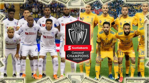Olimpia vs. Tigres: el valor de cada plantilla según Transfermarket