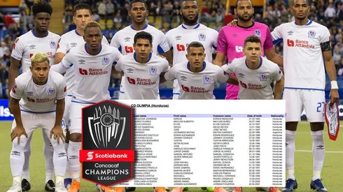 Concachampions 2020: Olimpia presenta lista definitiva de jugadores