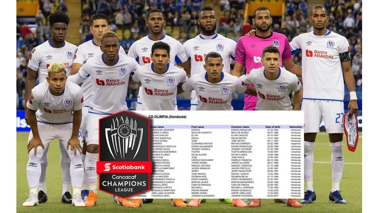 Concachampions 2020: Olimpia presenta lista definitiva de jugadores