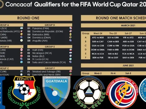 Concacaf confirma calendario de las Eliminatorias rumbo al Mundial de Qatar 2022