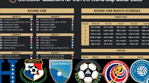 Concacaf confirma calendario de las Eliminatorias rumbo al Mundial de Qatar 2022