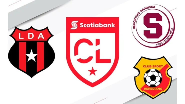 Liga Concacaf 2020: definidos los rivales de Alajuelense, Herediano y Saprissa