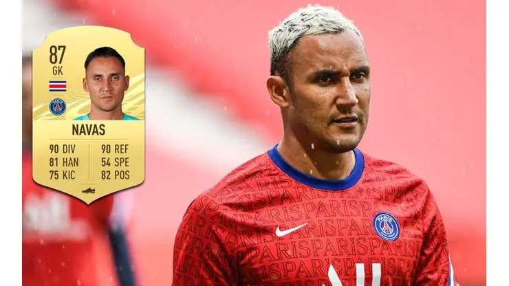 EA Sports revela 1000 mejores jugadores del FIFA 21 y Keylor Navas es el único centroamericano