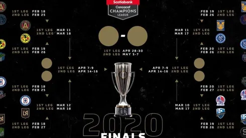 Concacaf analiza jugar lo que resta de la Concachampions en una sola sede