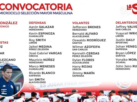 Ronald González confirma primera convocatoria de Costa Rica