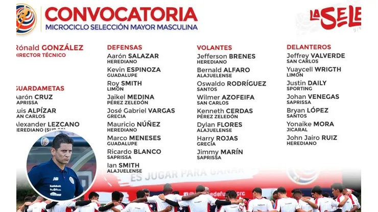 Ronald González confirma primera convocatoria de Costa Rica