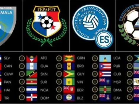 ¡Todo listo! Estos son los grupos para las eliminatorias de Concacaf rumbo a Qatar 2022