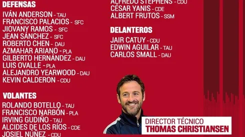 Christiansen da su primera convocatoria como entrenador de Panamá