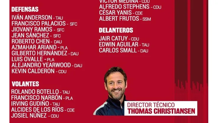 Christiansen da su primera convocatoria como entrenador de Panamá