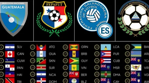 Bombos: así quedaron Guatemala, El Salvador, Nicaragua, y Panamá