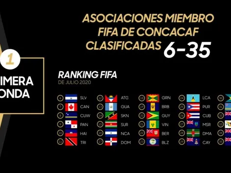 FIFA reprograma el sorteo de las eliminatorias Concacaf