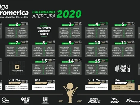 ¡Todo listo! Unafut anunció el calendario del Apertura 2020