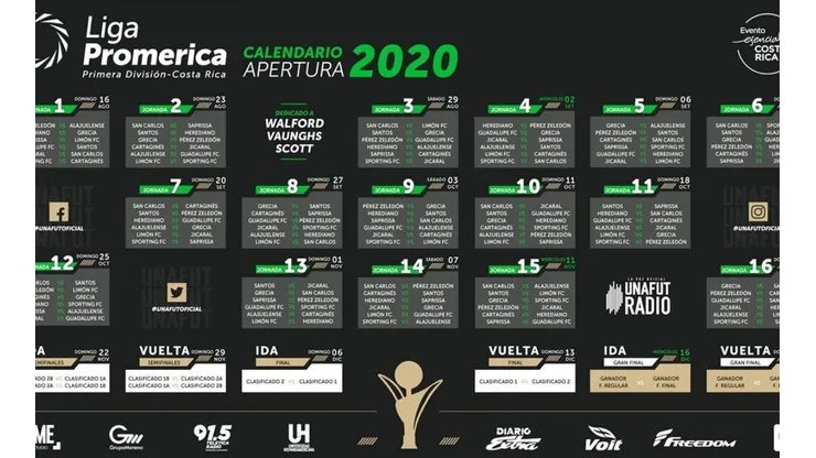 El calendario del Apertura 2020