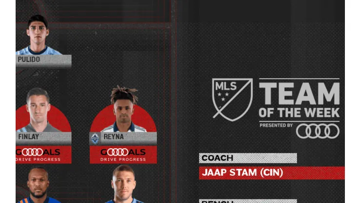 Un legionario tico integran el 11 ideal de la última jornada de la MLS