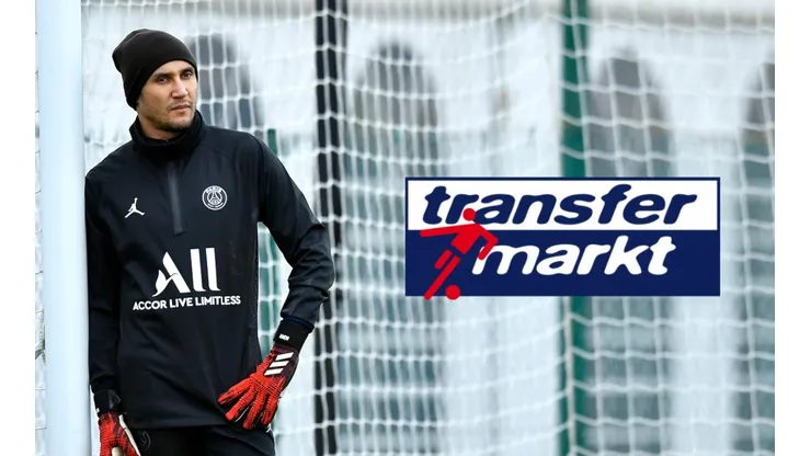 Se desploma el valor de Keylor Navas en el mercado