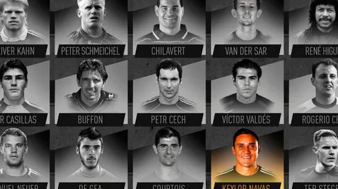 Keylor Navas asoma entre los mejores arqueros de la década, según Goal